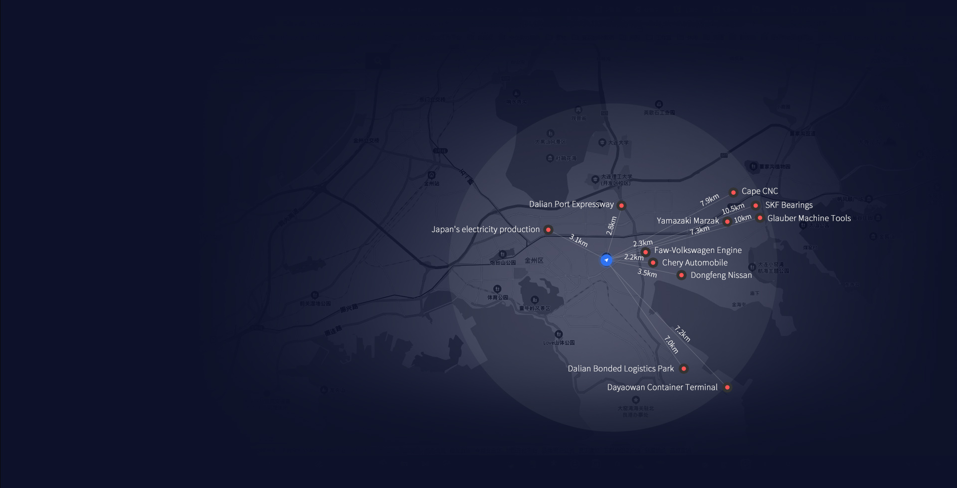 3km Direct To Dalian Port<br/>7km to Dalian Bonded Logistics Park